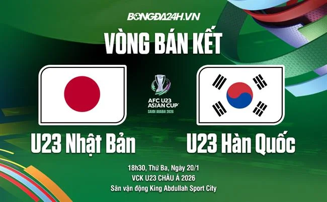 Hình minh họa câu hỏi thường gặp về đá gà C54
