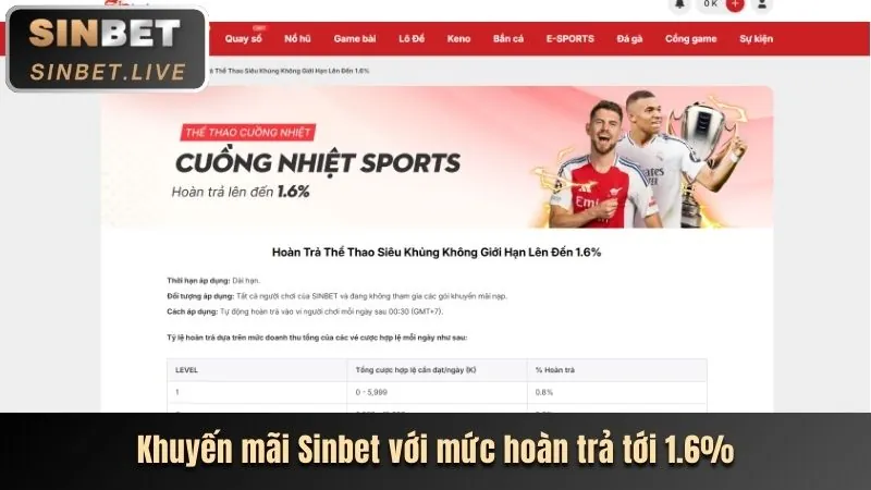 Khuyến mãi chào mừng c54 trang chủ chính thức